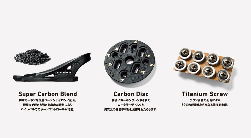 FLUXが誇る最高峰モデル【XV】 | FLUX ONLINE STORE