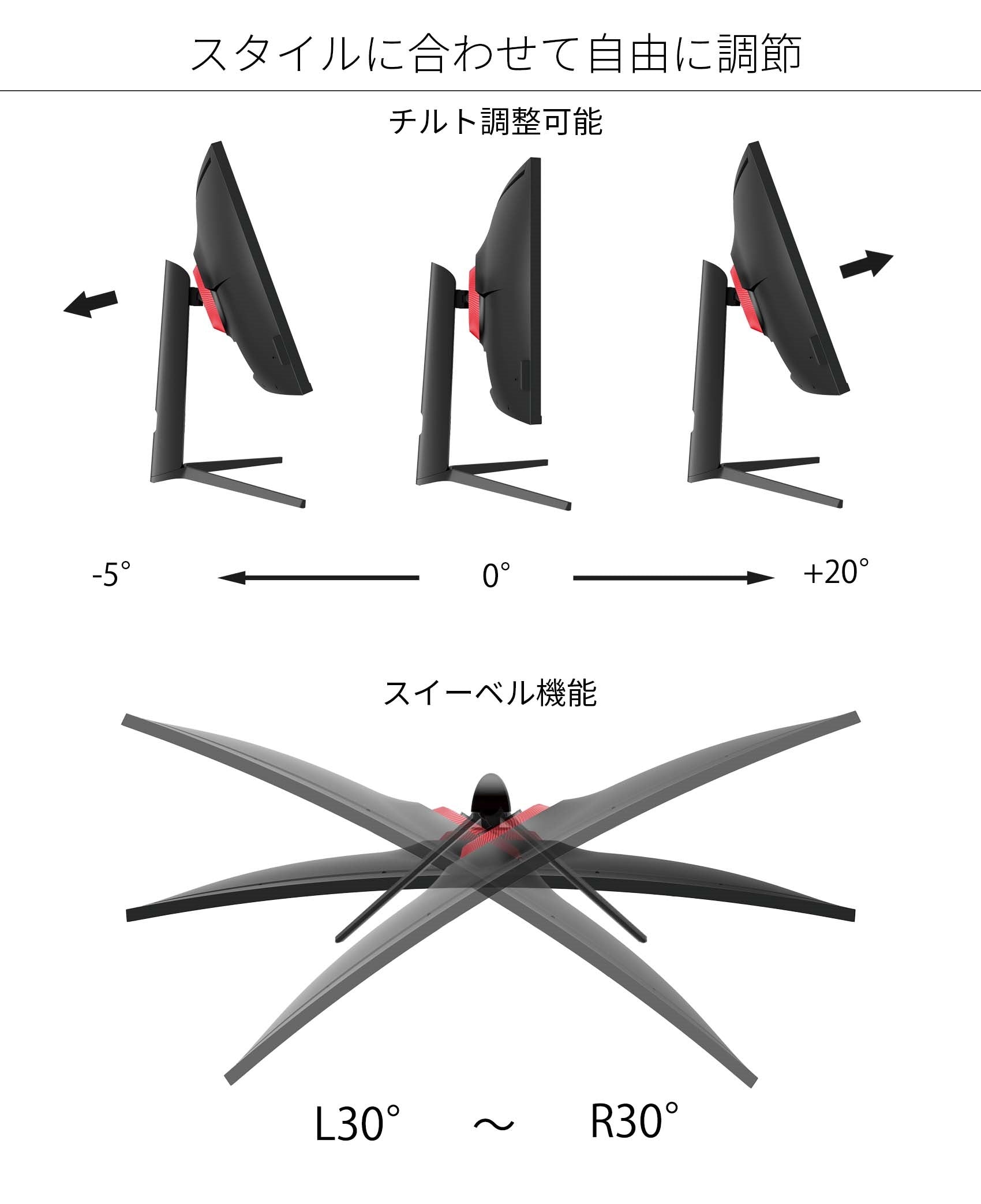 JAPANNEXT 39.7インチ曲面（R2500） 5K2K解像度（5120x2160）対応