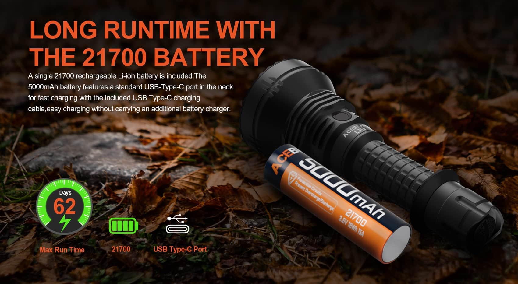 Acebeam L19 2.0 Long Range Flashlight — Killzone Flashlights