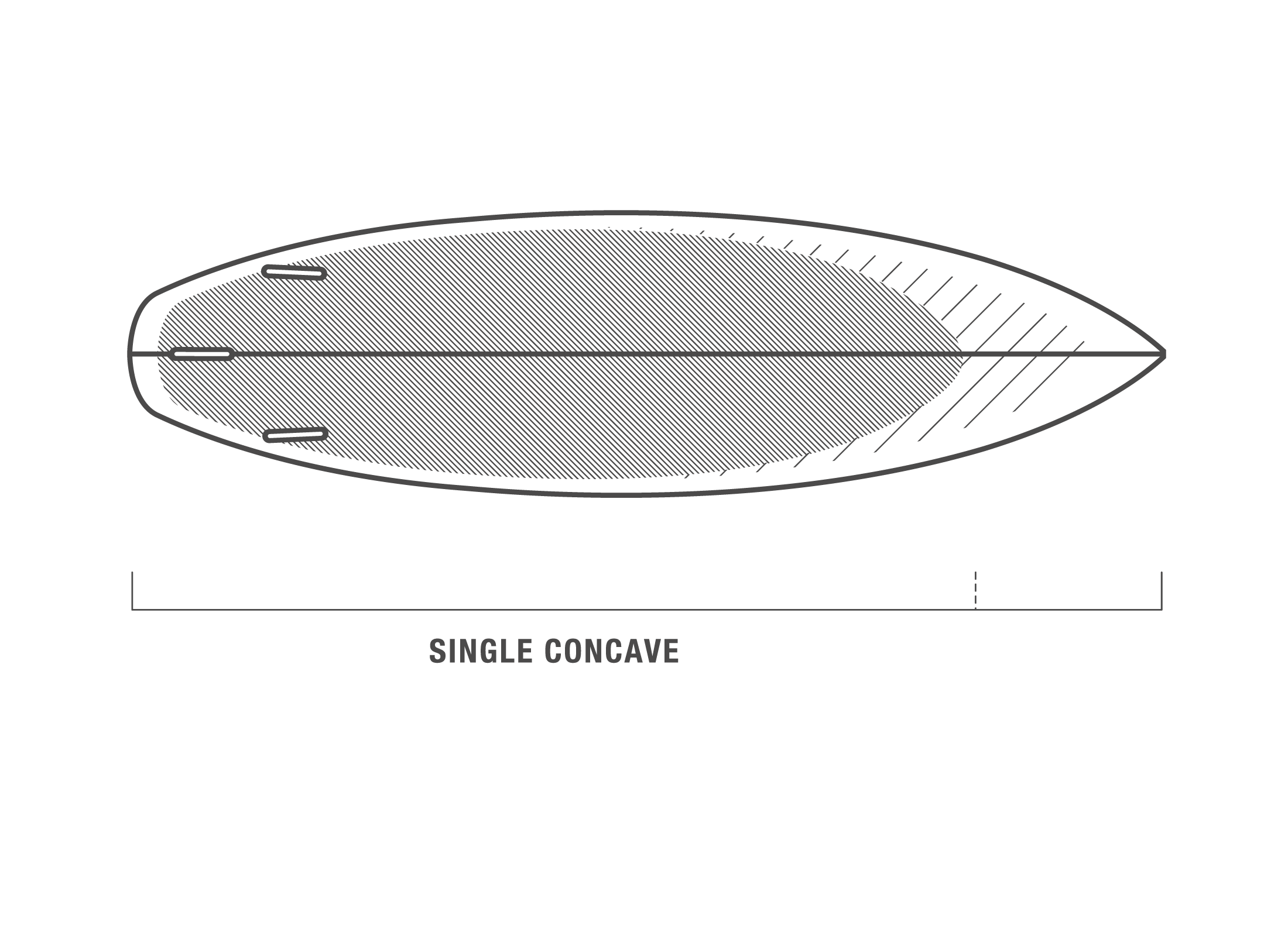 DX1 Phase 3 – DHD Surf