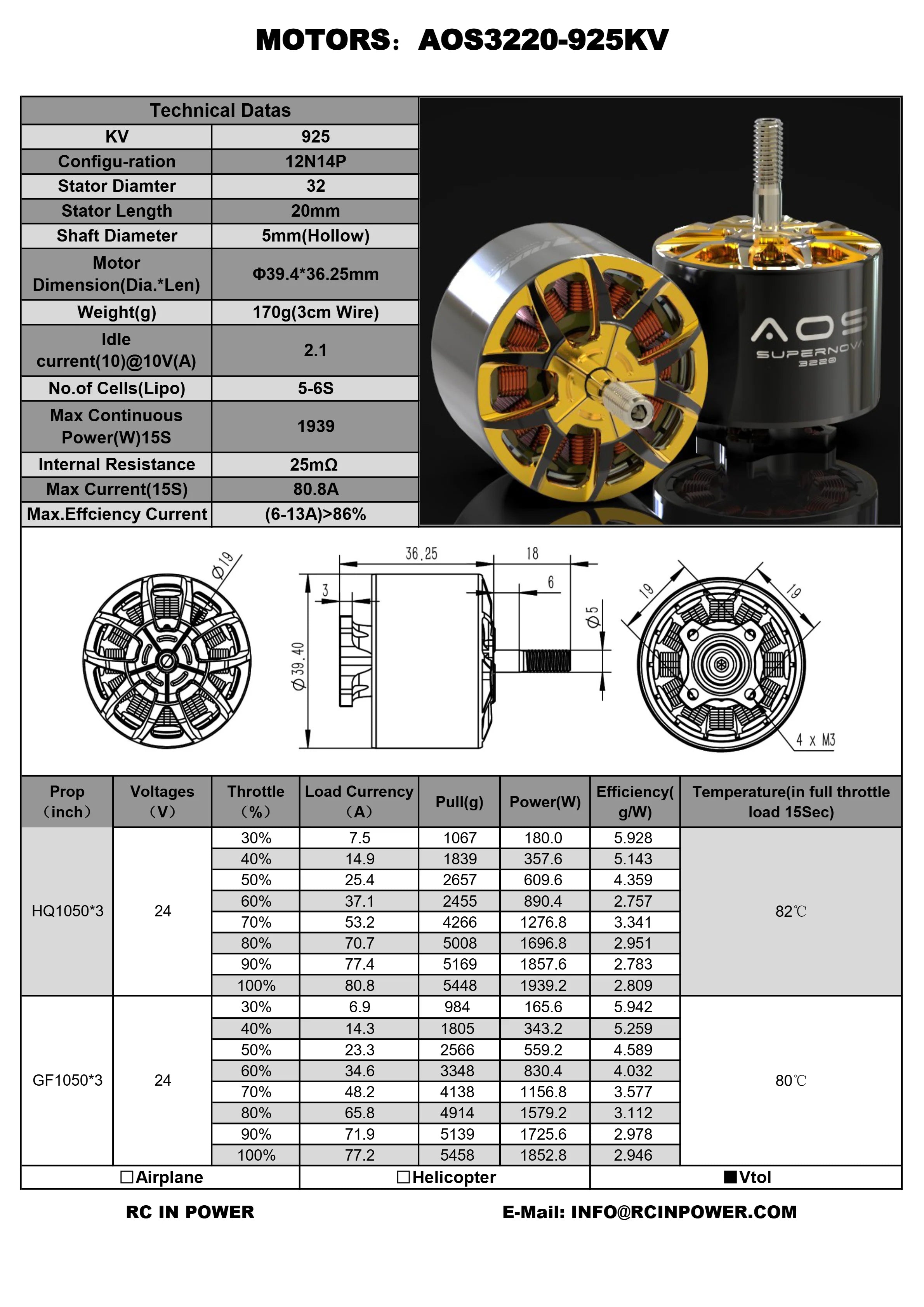 RCINPOWER AOS Supernova 3220 Cinelifter / Wing Motor - 925KV