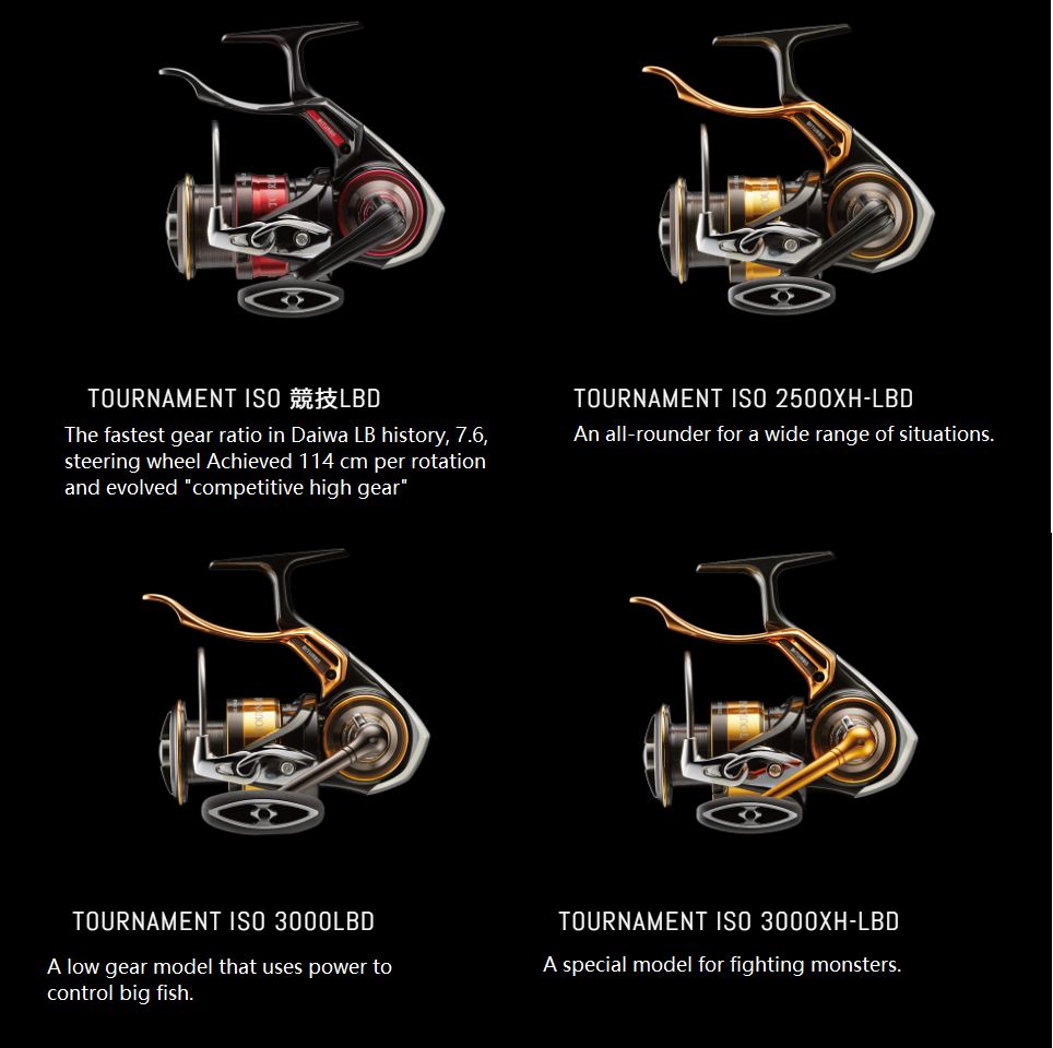 JDM) 2022 Daiwa TOURNAMENT ISO Fishing LBD Reel