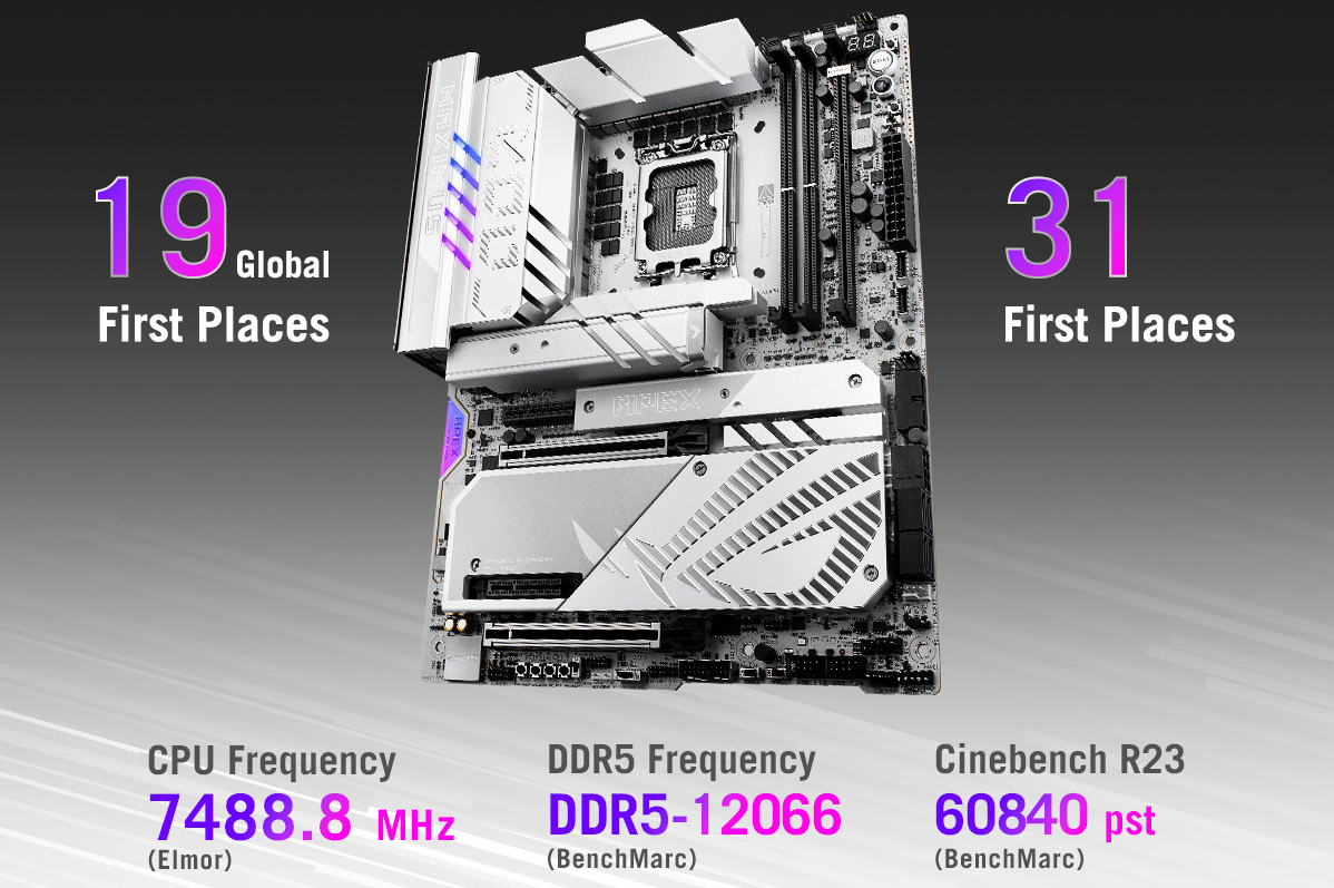 Intel Core Ultra 9 285K CPU Hits Record 7.5 GHz Frequency On ASUS