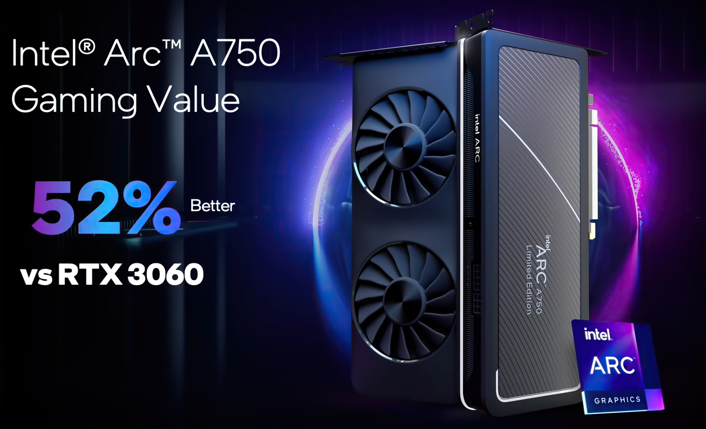 Intel Arc A750 Graphics Card Now Available At An Absolute Jaw