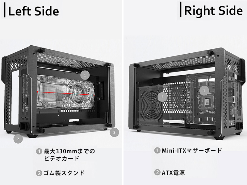 最小スペースを最大限活用できるように設計されたMini-ITXケース