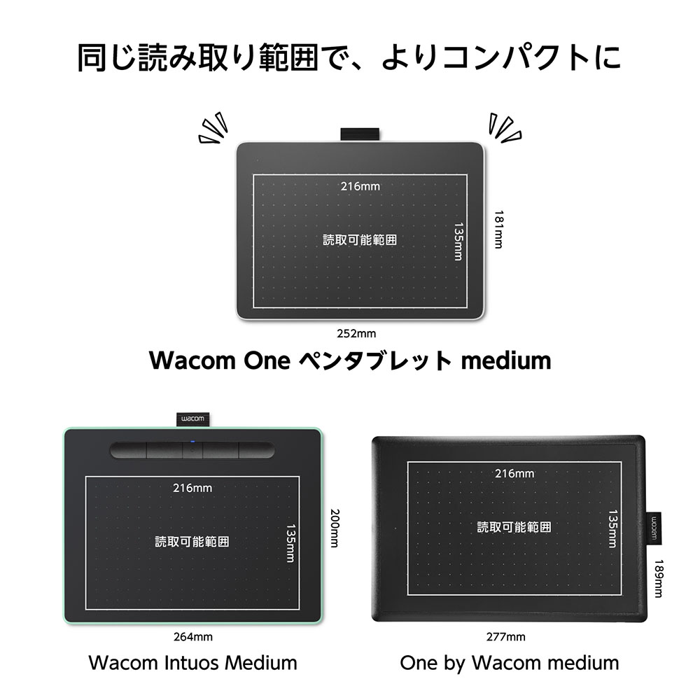 WACOM ワコム Wacom One ペンタブレット medium [CTC6110WLW0D