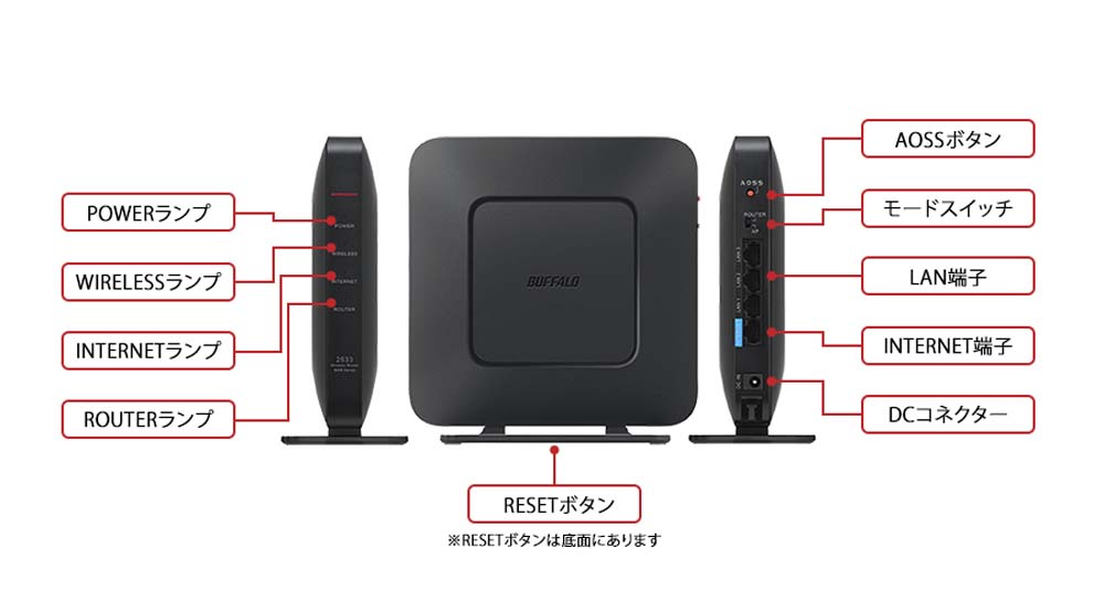 BUFFALO バッファロー AirStation WSR-2533DHPLS-BK(ブラック) [無線