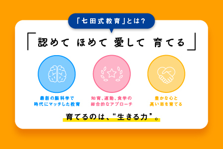 江津市限定返礼品：ゴロゴロイメージセット(都道府県・世界の国)｜しち