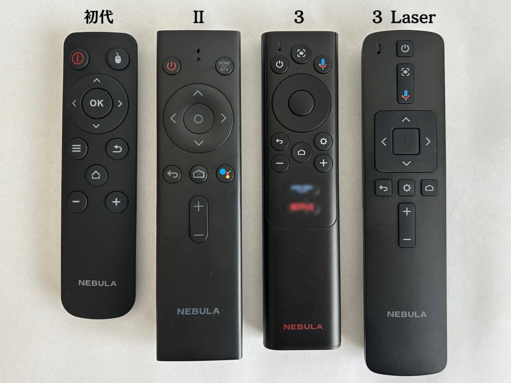 2024最新】Anker Nebula Capsuleシリーズ全機種を徹底比較【違いが完全
