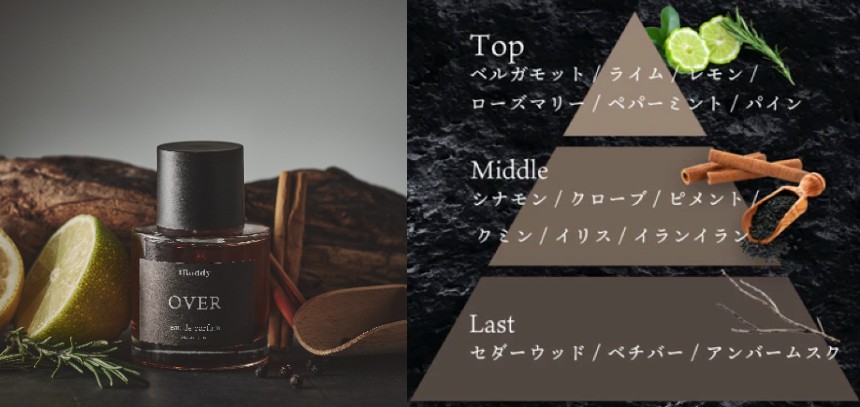 Buddyがヒカルプロデュース「HOTEL 385」と提携