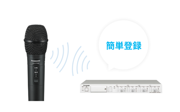 1.9GHz帯デジタルワイヤレスマイクシステム - マイクロホン