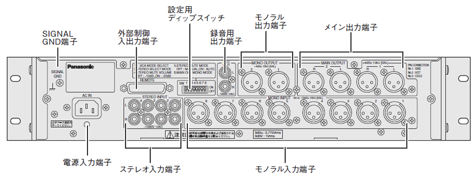 デジタルミキサー WR-DX002 - 製品一覧 - ミキサー/シグナル