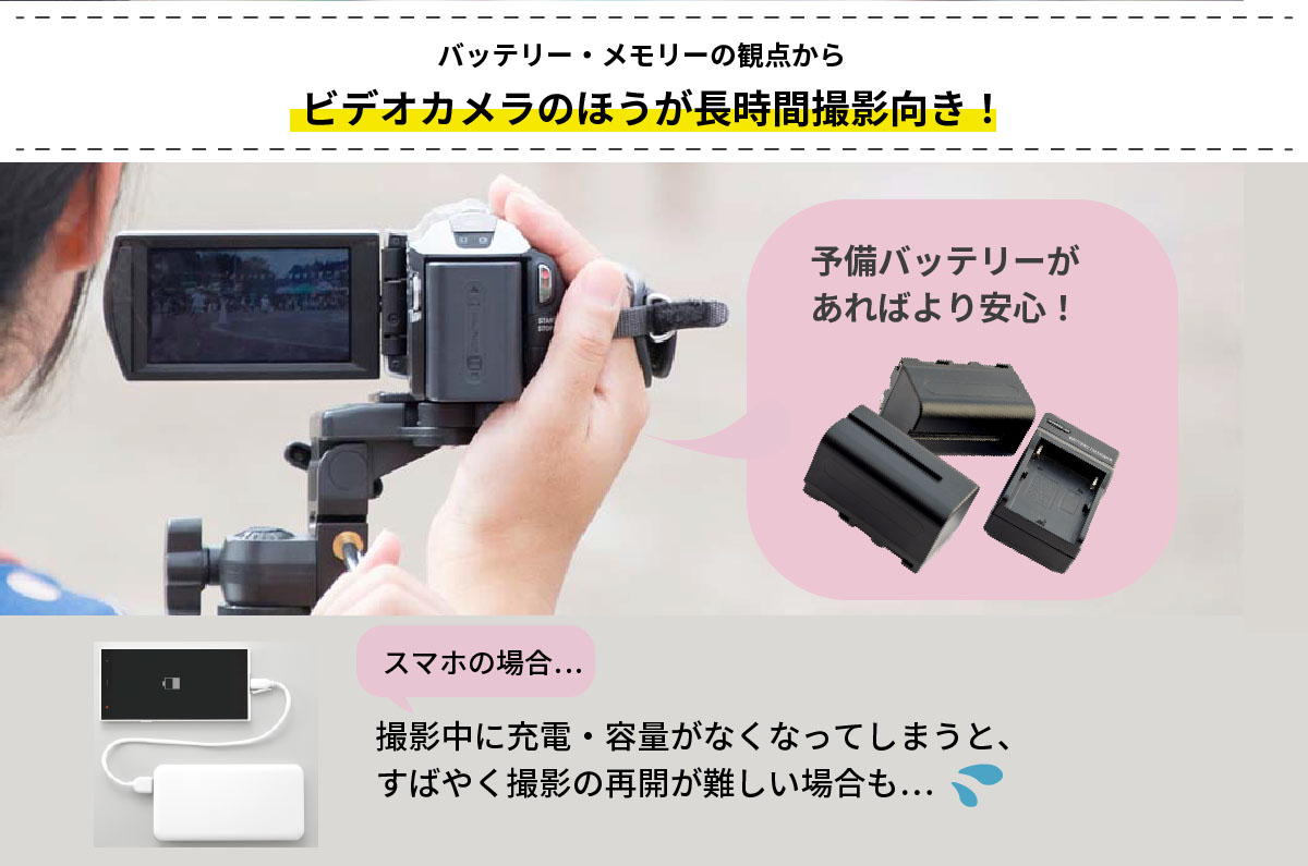 ビデオカメラおすすめ6選！プロが使用して本音でレビュー！｜ kikito