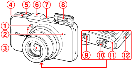 コンパクトデジタルカメラ】各部名称と画面の表示内容一覧（PowerShot