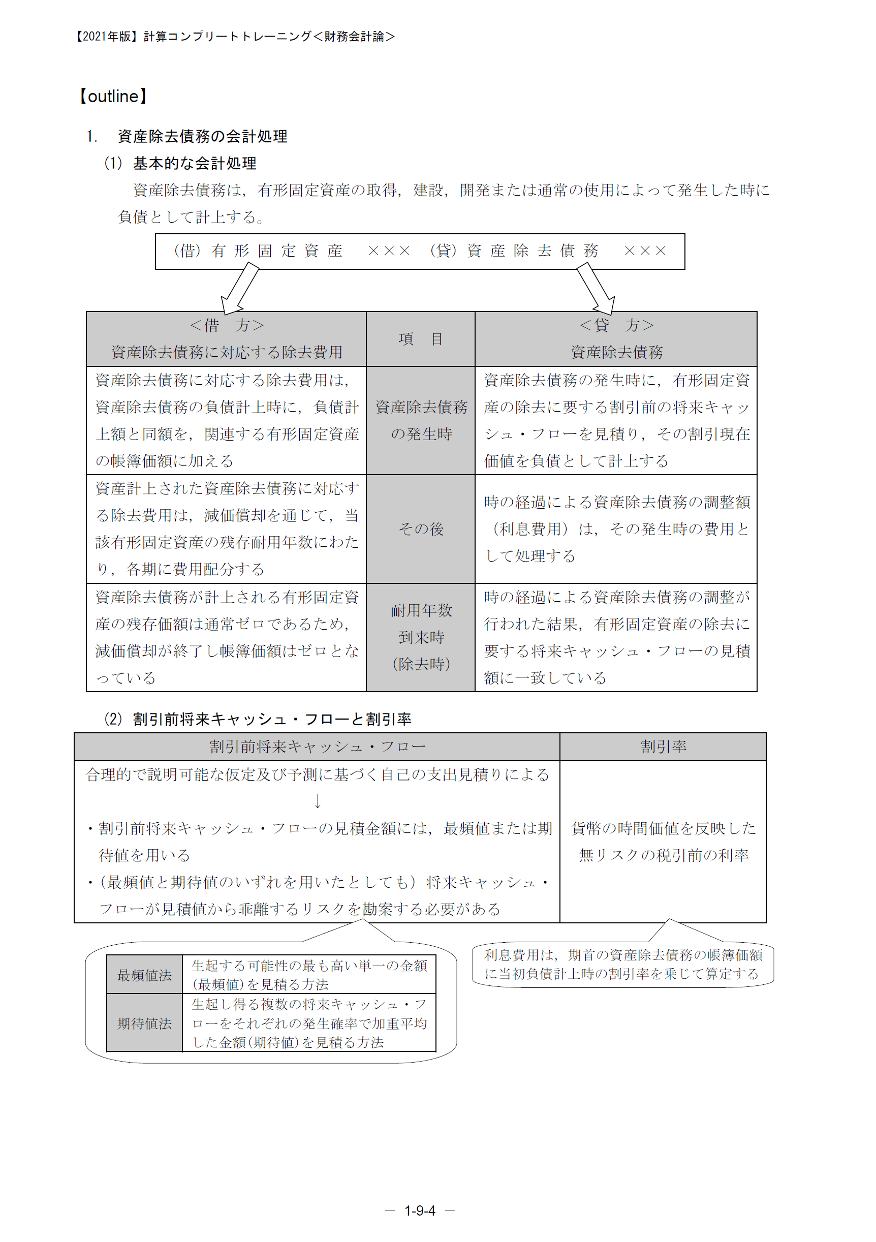 26年度 計算コントレ 渡辺克己の計算コンプリートトレーニング<財務会計論>2026年合格目標