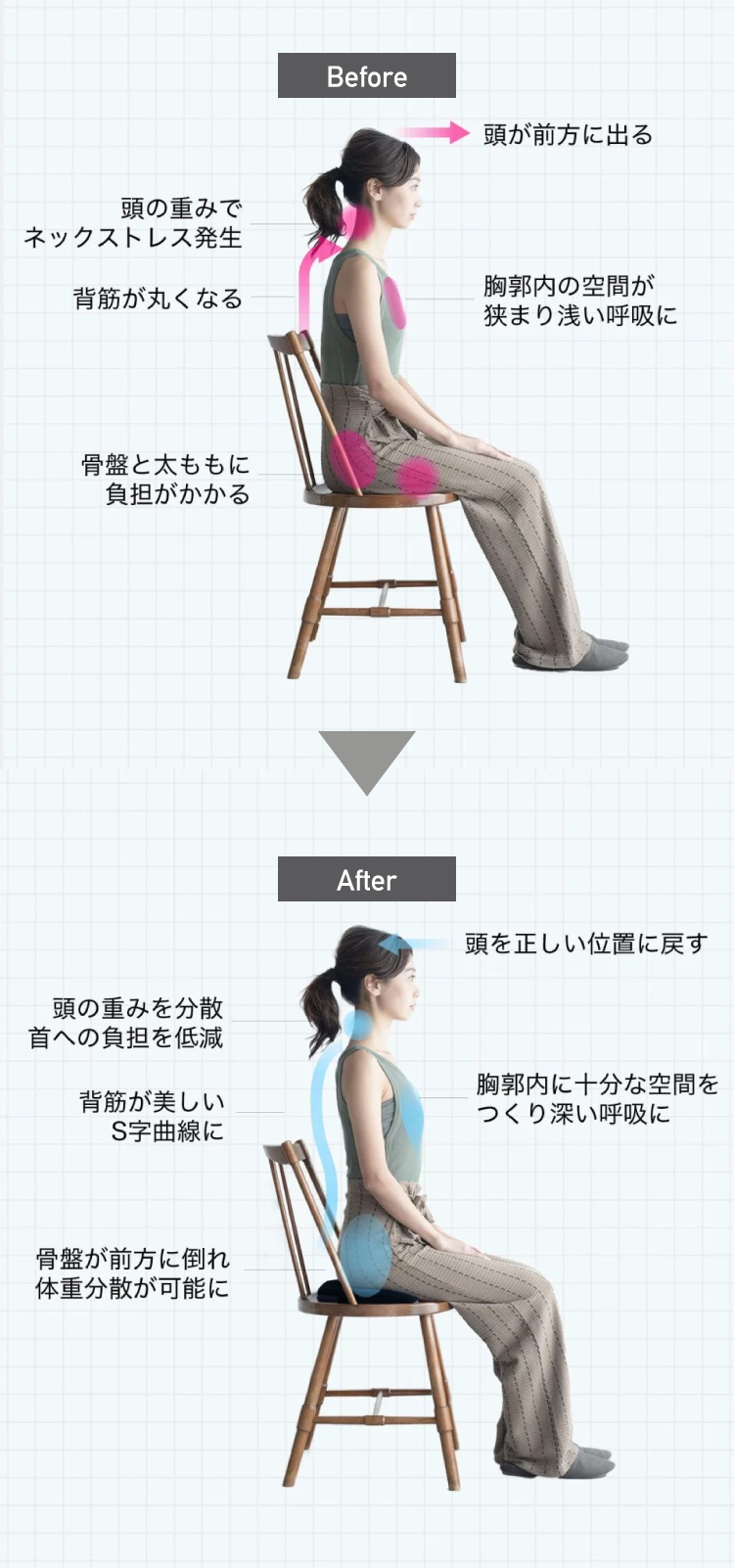 OSHIRI MAKURA 整体クッション | CURE:RE（キュアレ）