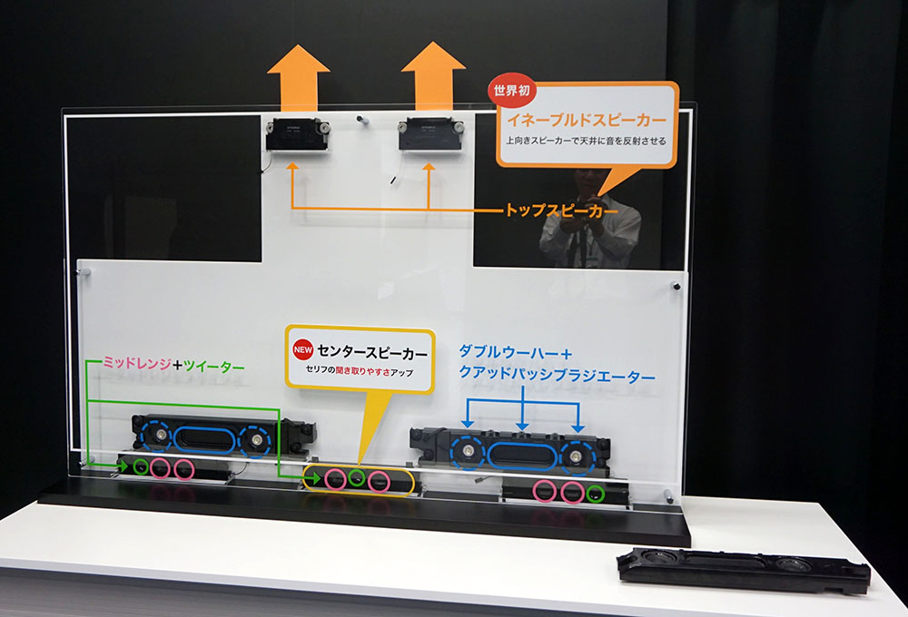 AVファンの“欲しい”を揃えた有機ELテレビ、パナソニック「GZ2000
