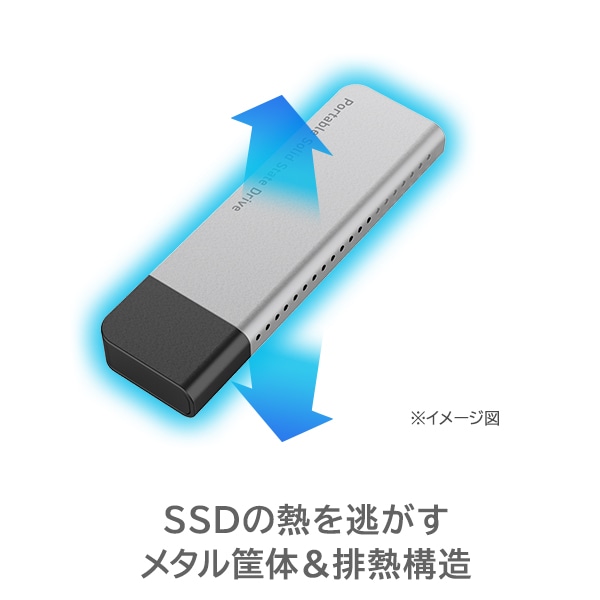 薄型 スリム スティック型 コンパクト SSD 外付け 250GB USB3.2 Gen1
