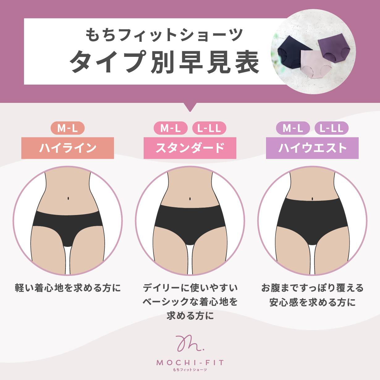 MOCHI-FIT ショーツスタンダード｜グラマラスシリーズ公式サイト | YB-LAB.