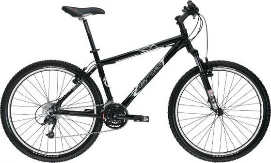 2006 Gary Fisher Wahoo – Specs, Comparisons, Reviews – 99 Spokes