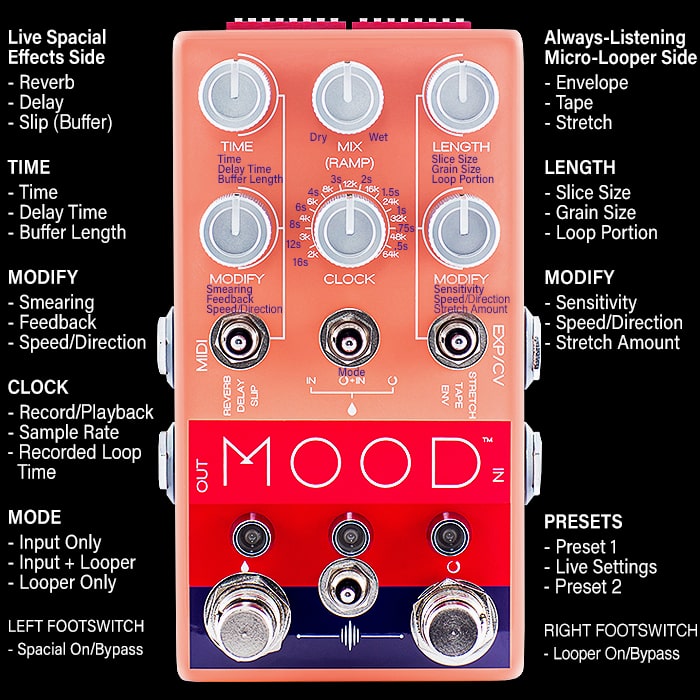 Guitar Pedal X - News - Chase Bliss Audio Surprises Nearly