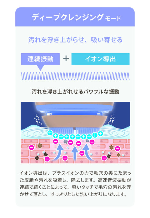 ZOGANKIN®︎ OVO ゾーガンキンオーヴォ – （株）Dampfer | ダンファー