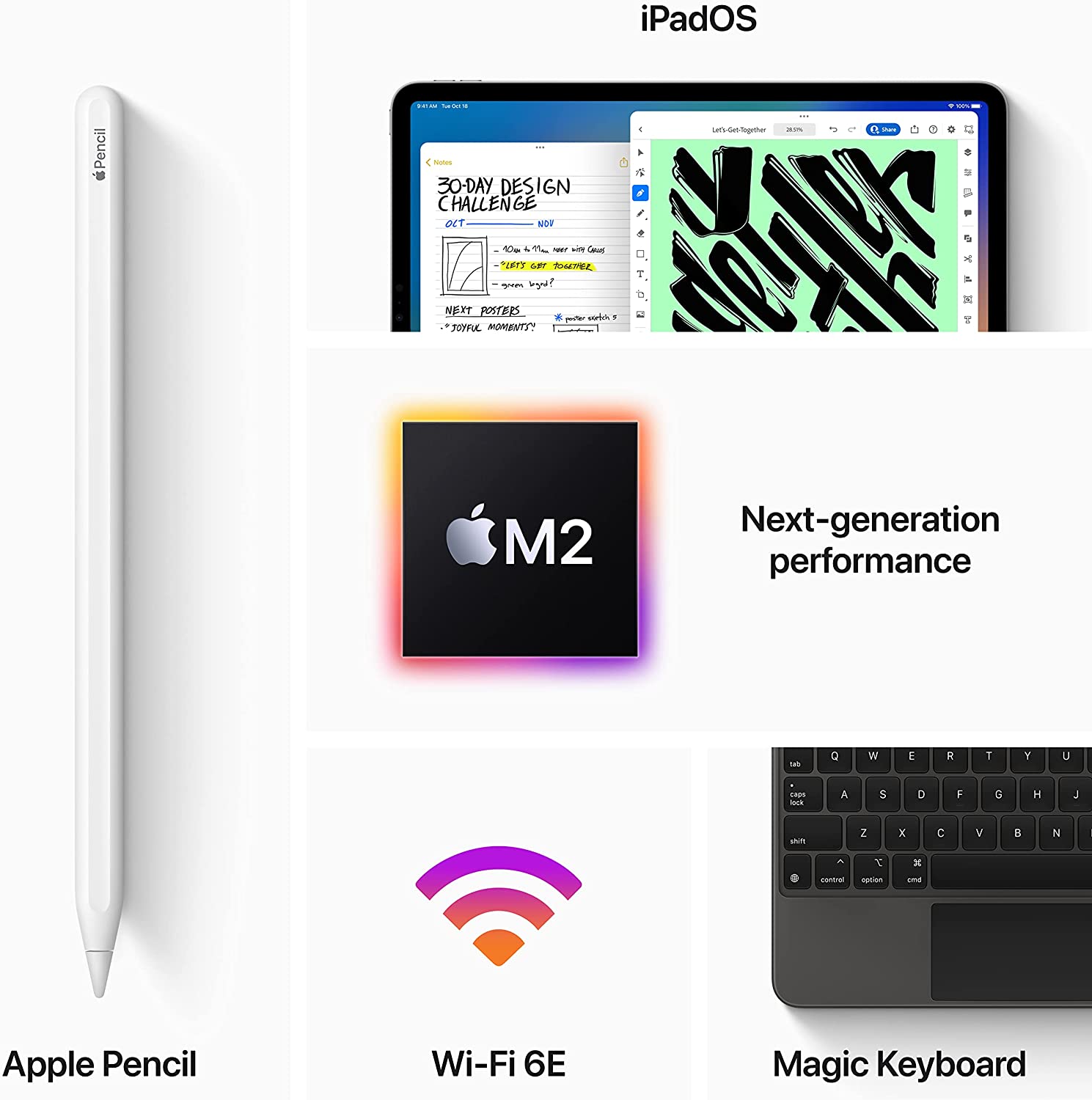 Apple 11-in iPad Pro Wi-Fi 128GB - Space Gray - MNXE3LL/A (4th Gen)