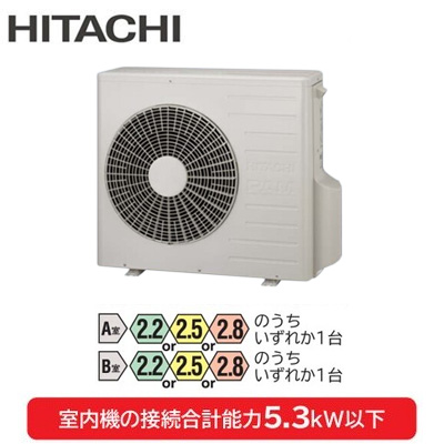 RAC-45M2SD 日立 ハウジングエアコン ※室外機のみ マルチ用室外機 2