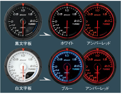 Defi-Link Meter ADVANCE CR アドバンスシーアール - Defi - Exciting