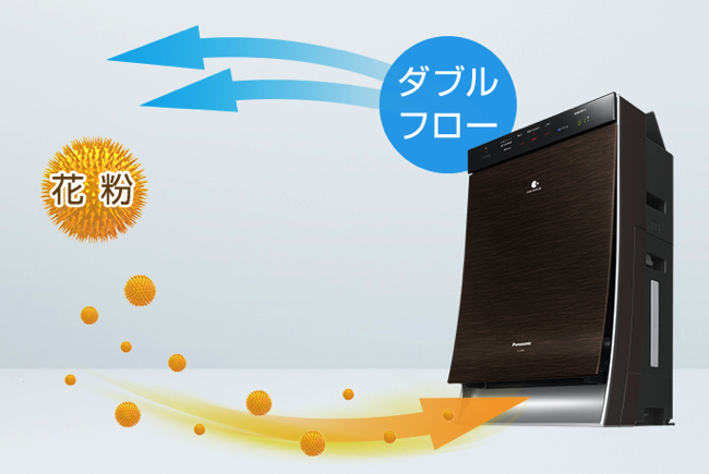 なぜ「ナノイー」を搭載したパナソニックの空気清浄機は花粉の除去性能