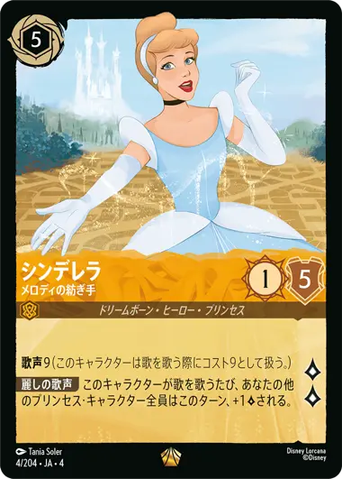 シンデレラ - メロディの紡ぎ手 - ディズニーロルカナ日本語まとめ