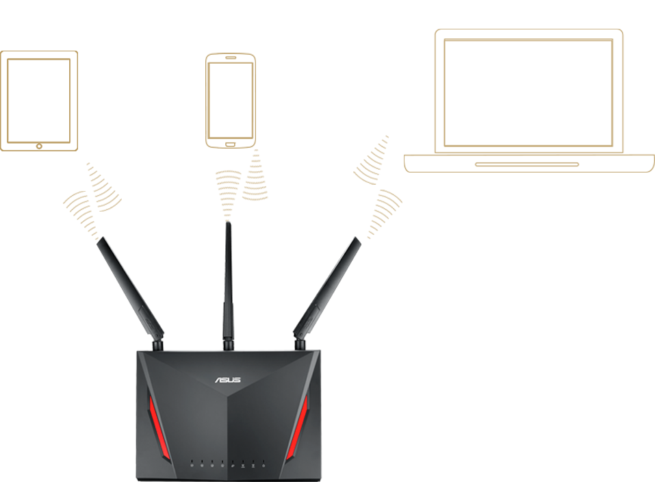 RT-AC86U｜WiFi Routers｜ASUS USA