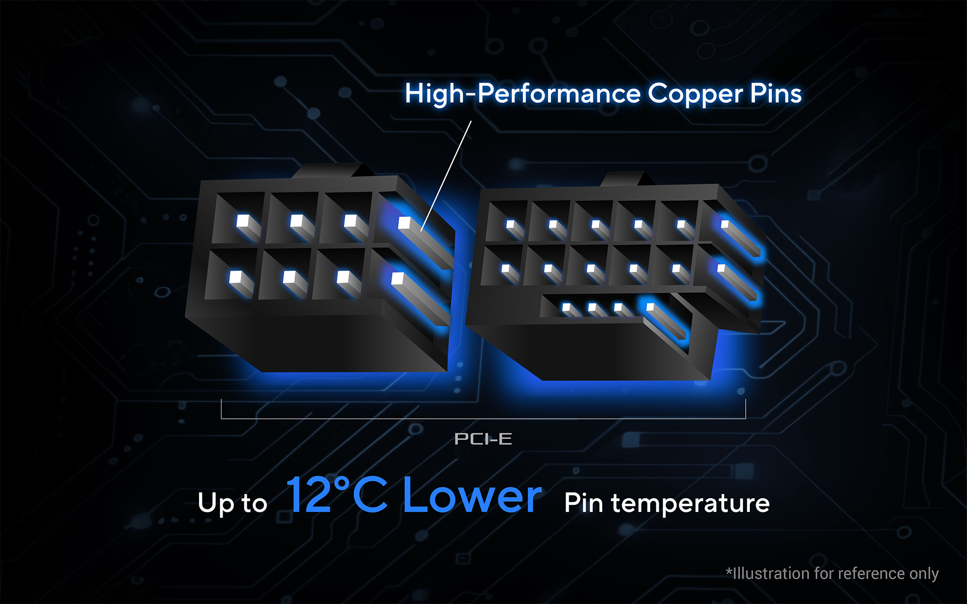 TUF Gaming 1000W Gold | Power Supply Units | ASUS Global