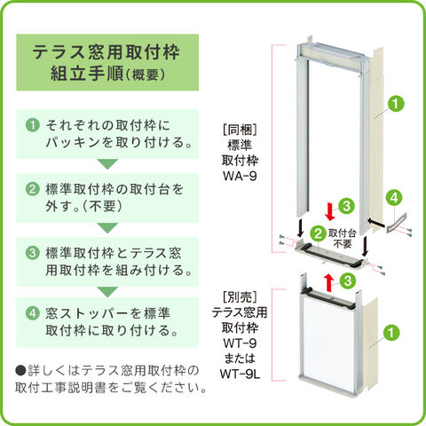 dショッピング |【テラス窓用取付枠セット】 エアコン ウインド