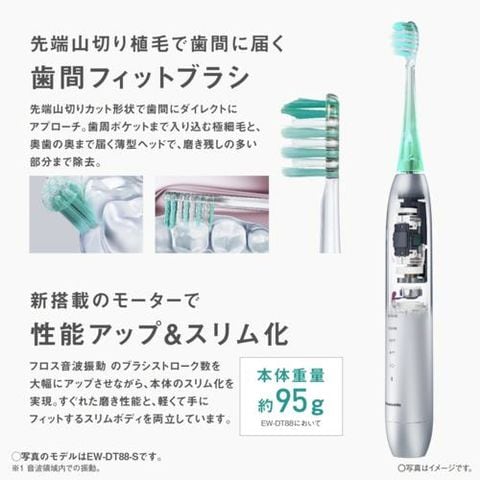 dショッピング |パナソニック(Panasonic) EW-DP58-A ディープブルー