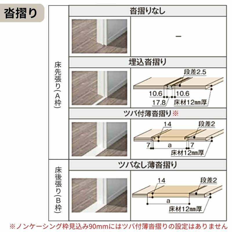 オーダーサイズ 】 LIXIL 室内ドア ラシッサS ノンケーシング枠 LGG 片