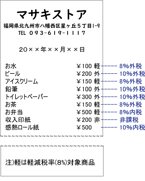 東芝テックレジスター FS-770 | レジスター・レジ・モバイルPOSレジ