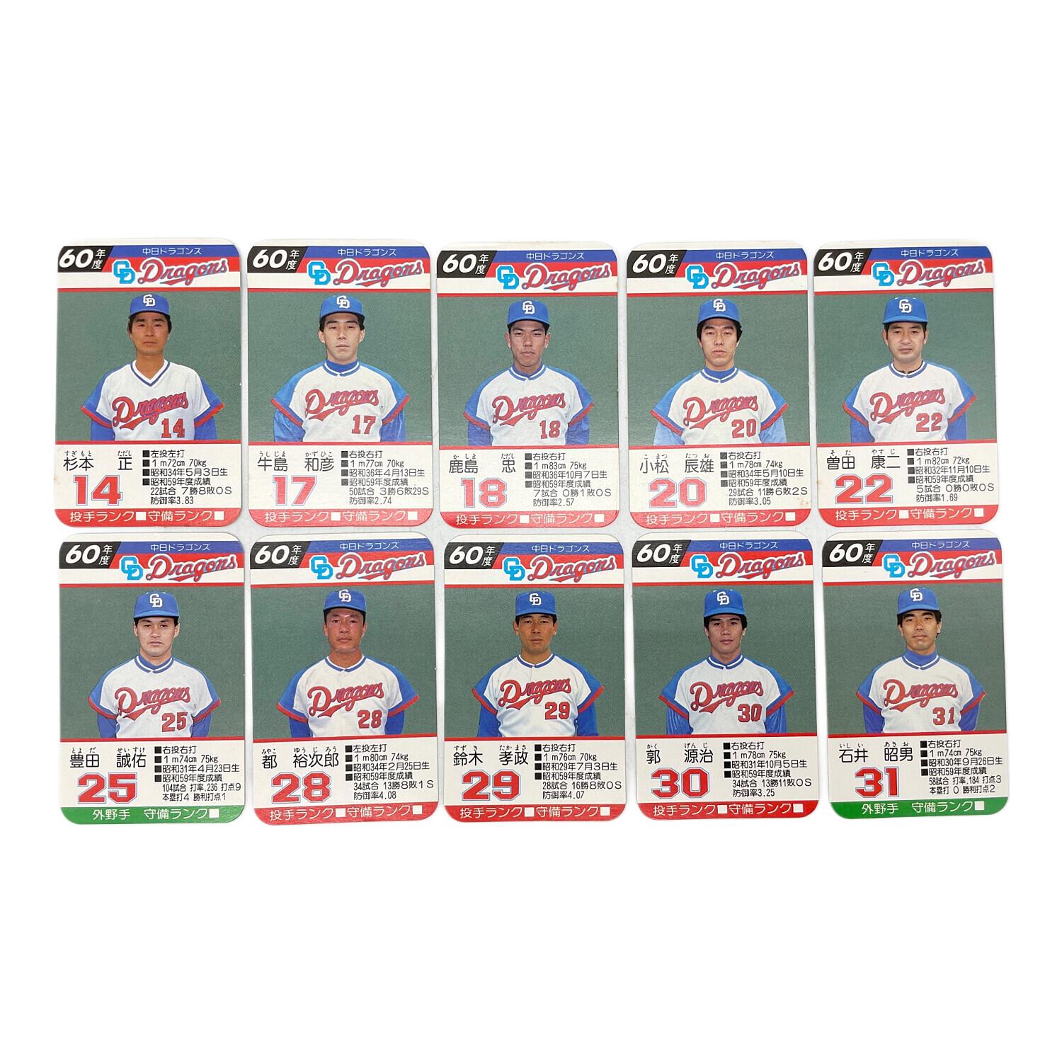 TAKARA (タカラ) プロ野球カードゲーム 中日ドラゴンズ 60年度 30枚