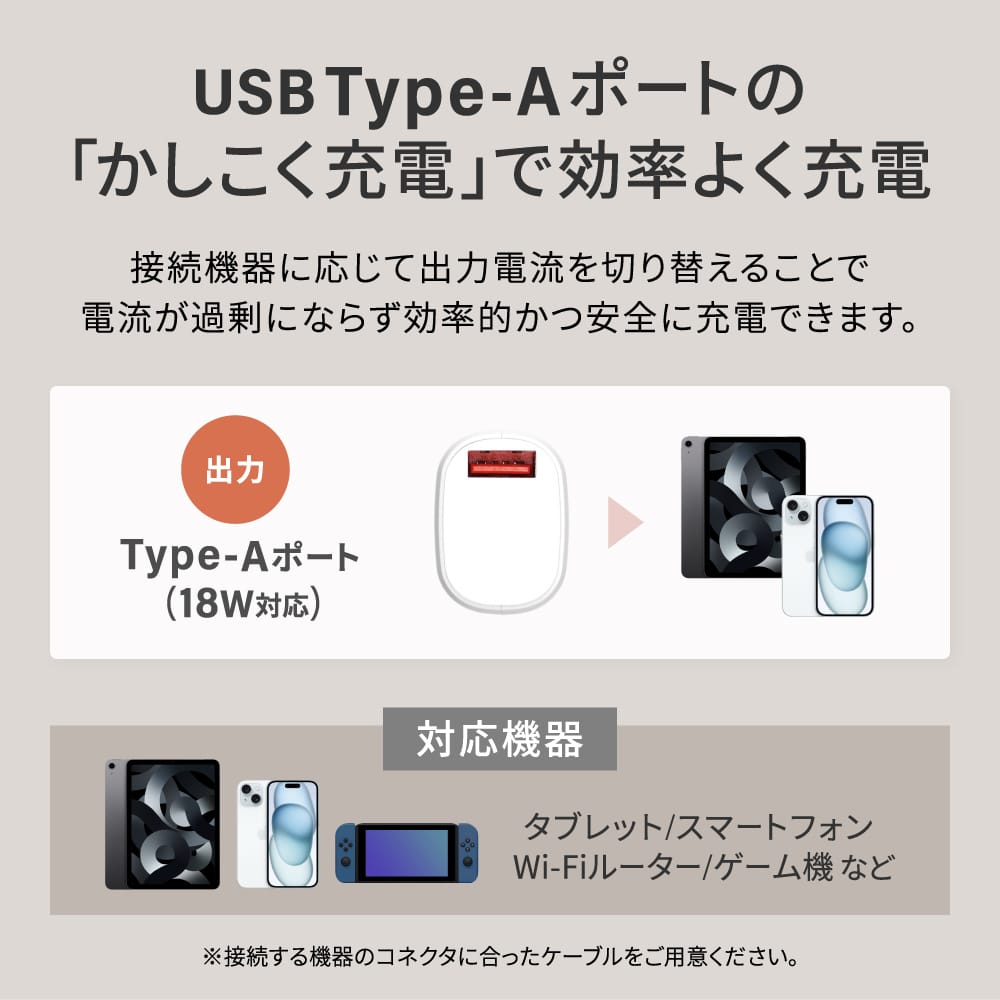 小型軽量モバイルバッテリー 5000mAh PD20W対応 ブラック Type-C
