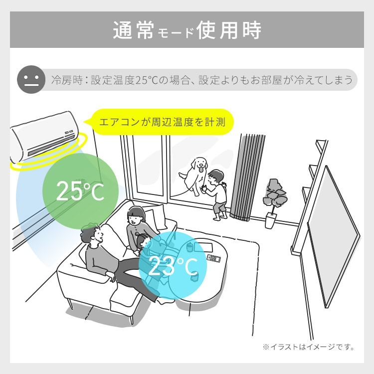 エアコン 18畳 5.6kW IHF-5608G [2024年モデル]