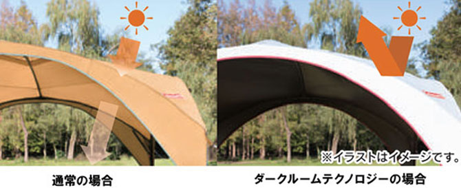 ダークルームテクノロジーの通販 | アウトドア用品・キャンプ用品の