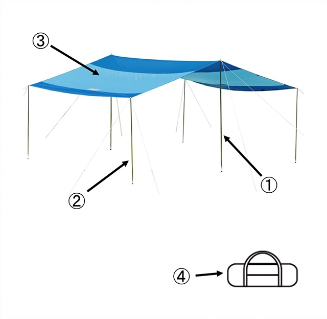 スクエアタープ(ターコイズ）用タープスキンの通販｜キャンプ用品の