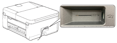 インクジェット/レーザー プリンター】(Windows)USB接続でインストール