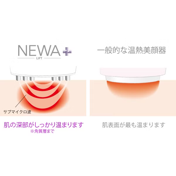 レンタル] NEWA リフト ゴールド - Rentio[レンティオ]