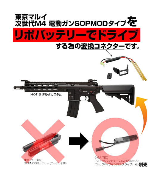 ミリタリーショップ Fellowes / LAYLAX PROMETHEUS 次世代M4 SOPMOD
