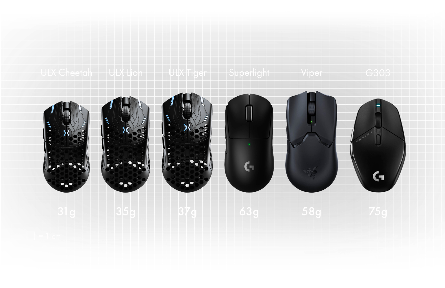 ULX Prophecy - Tfue – Finalmouse