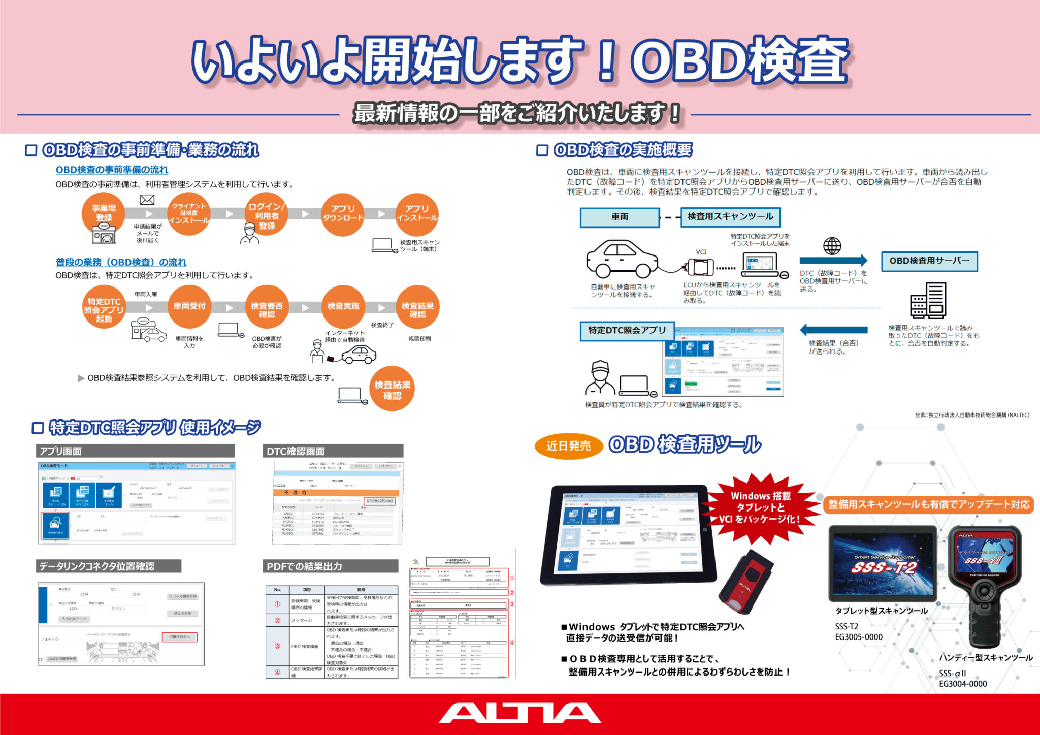 アルティアOBD検査ツール｜効率的な車両診断スキャンツール | 工具の