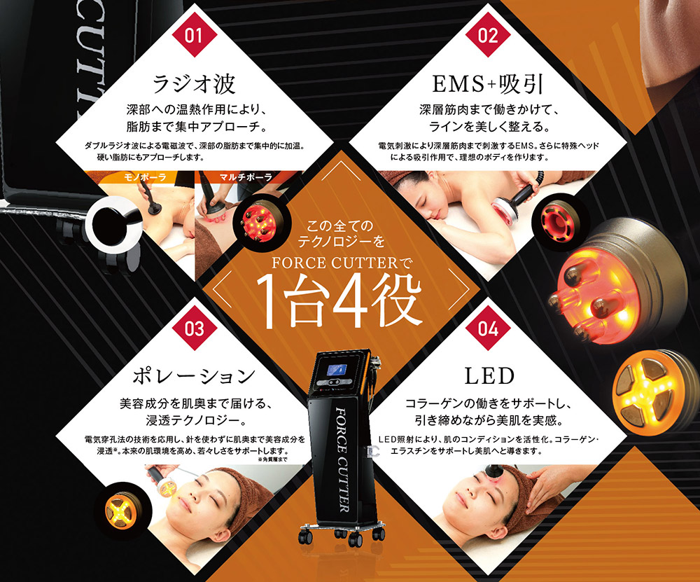 フォースカッター（ブラック/ホワイト） | 業務用美容・エステ機器の卸