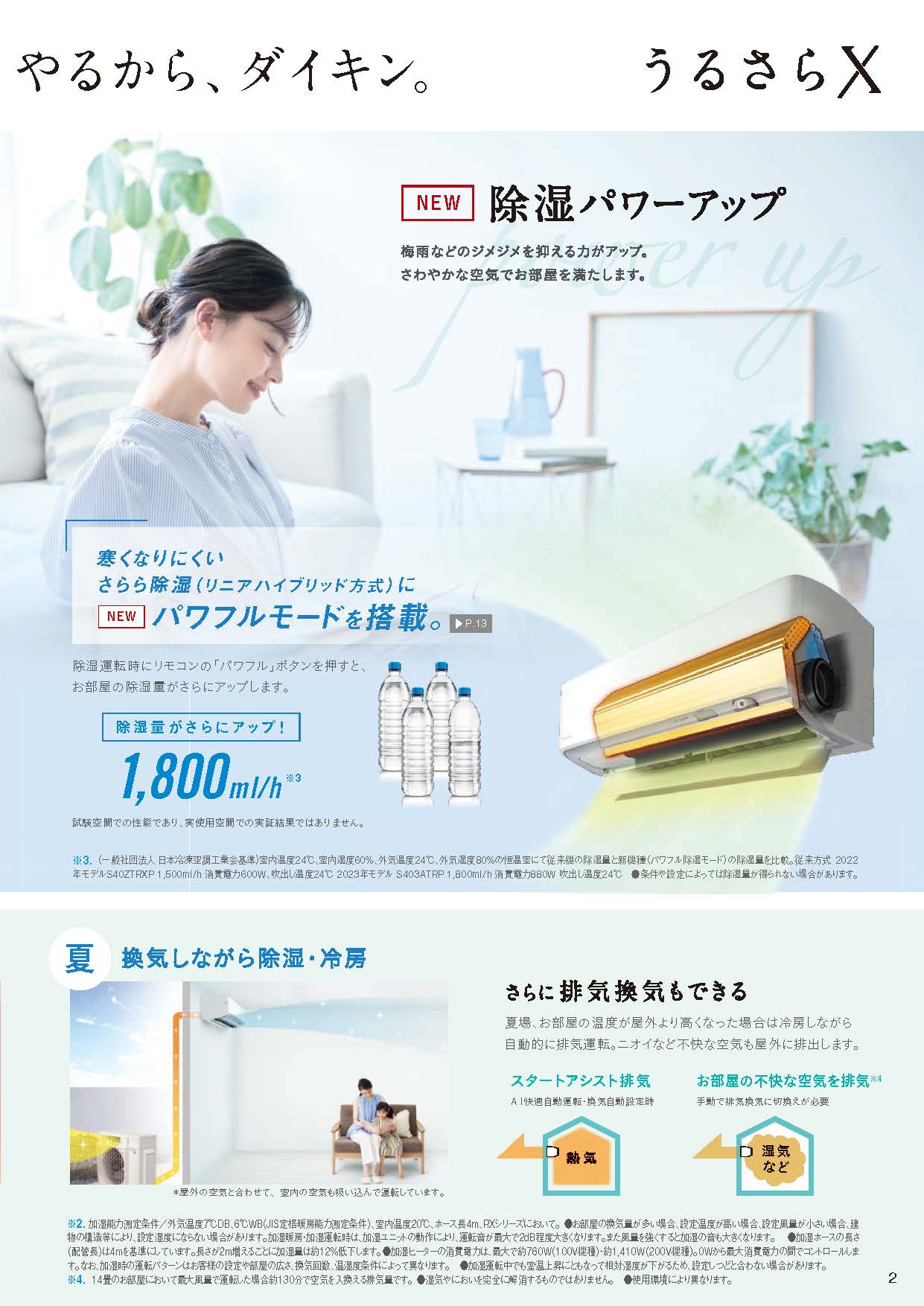 S363ATRS-W(-C)ダイキン壁掛型ルームエアコン「うるさらX」(12畳用
