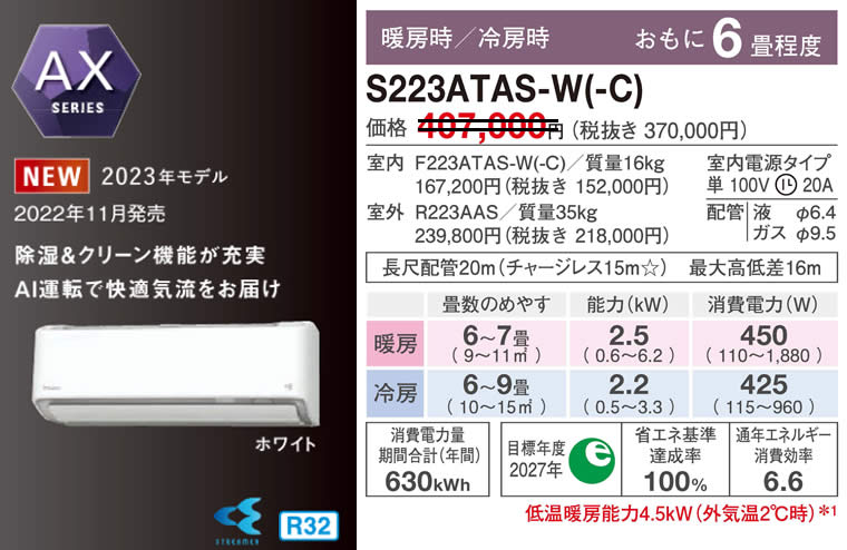 S223ATAS-W(-C)(6畳用)(ダイキンエアコン旧機種。量販店モデルAN223AAS